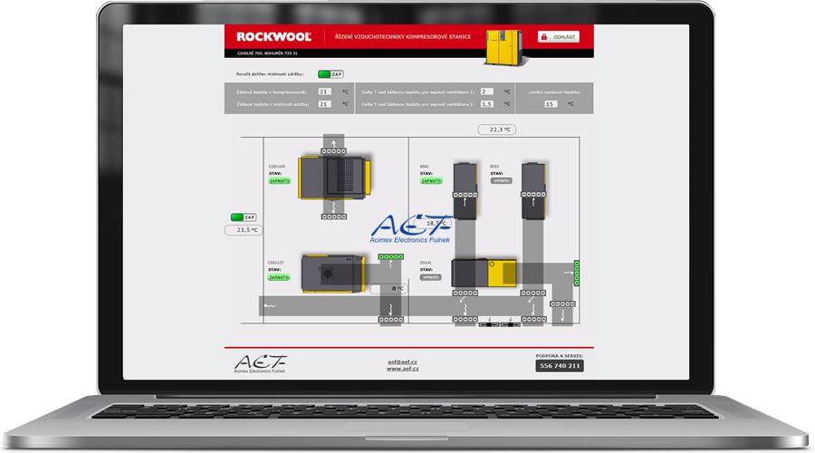 Rockwool a.s., Bohumín